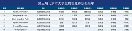 哈哈体育